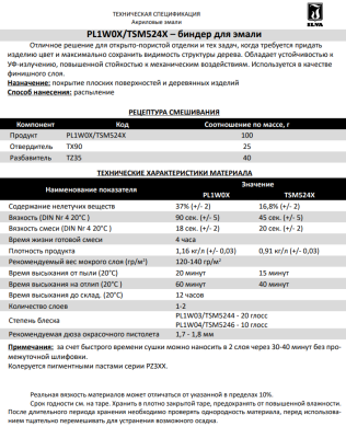 PL1W